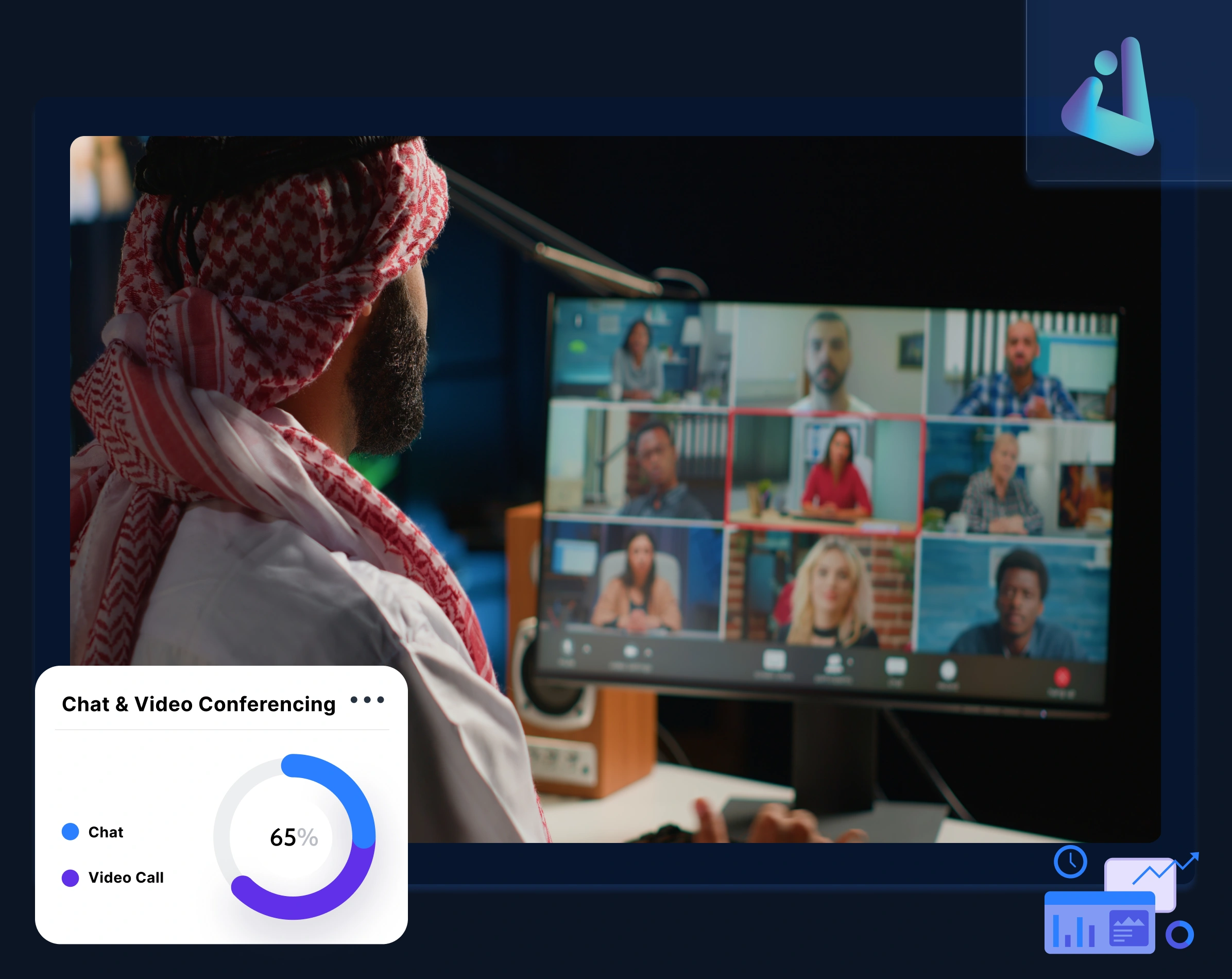Chat & Video Conferencing